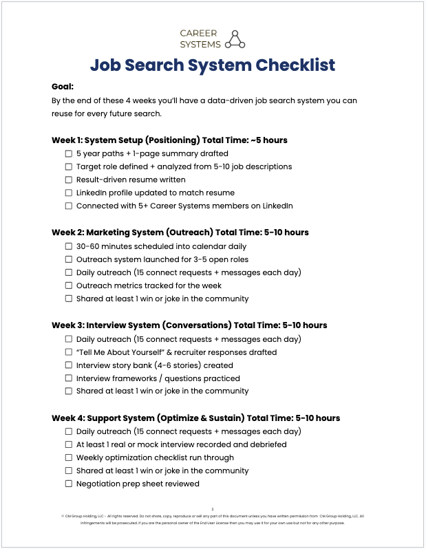 Job Search System Checklist detailing a 4 week schedule to get an end-to-end job search system set up in 4 weeks.